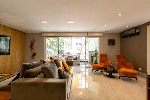 Aluguel Apartamento São Paulo Perdizes 1