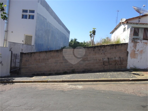 Venda Terreno Valinhos Jardim Planalto 1