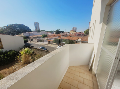 Aluguel Apartamento Indaiatuba Vila Furlan 1