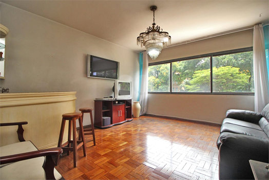 Aluguel Apartamento São Paulo Higienópolis 1