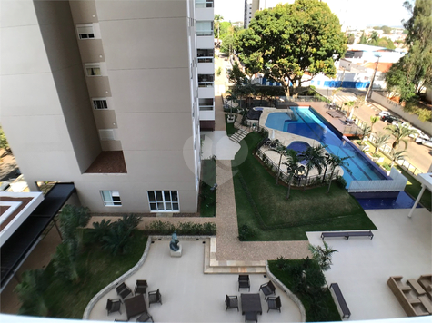 Aluguel Apartamento Indaiatuba Jardim Pau Preto 1