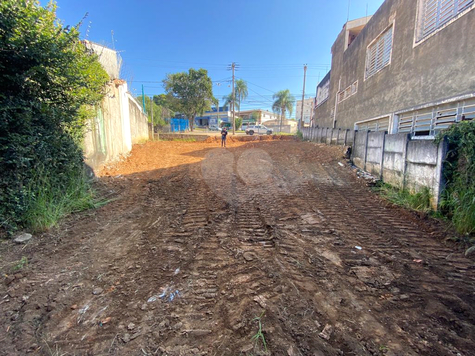 Venda Terreno Sorocaba Jardim Europa 1