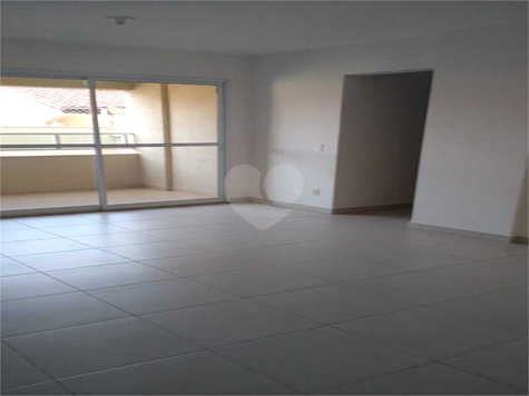 Aluguel Apartamento Indaiatuba Vila Teller 1