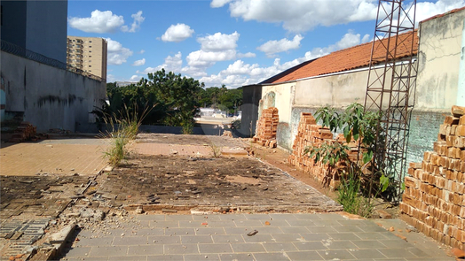 Venda Terreno Indaiatuba Centro 1