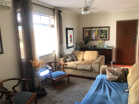 Venda Apartamento Santos Ponta Da Praia 1